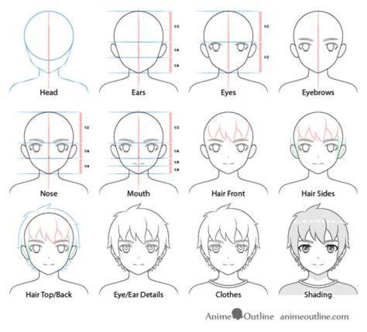 Anime Boy Drawing Easy Step By Step Full Body Goimages Base