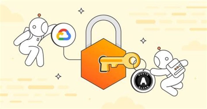 Mastering Keyword Positioning With Google API