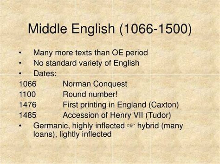 Middle English Period online presentation