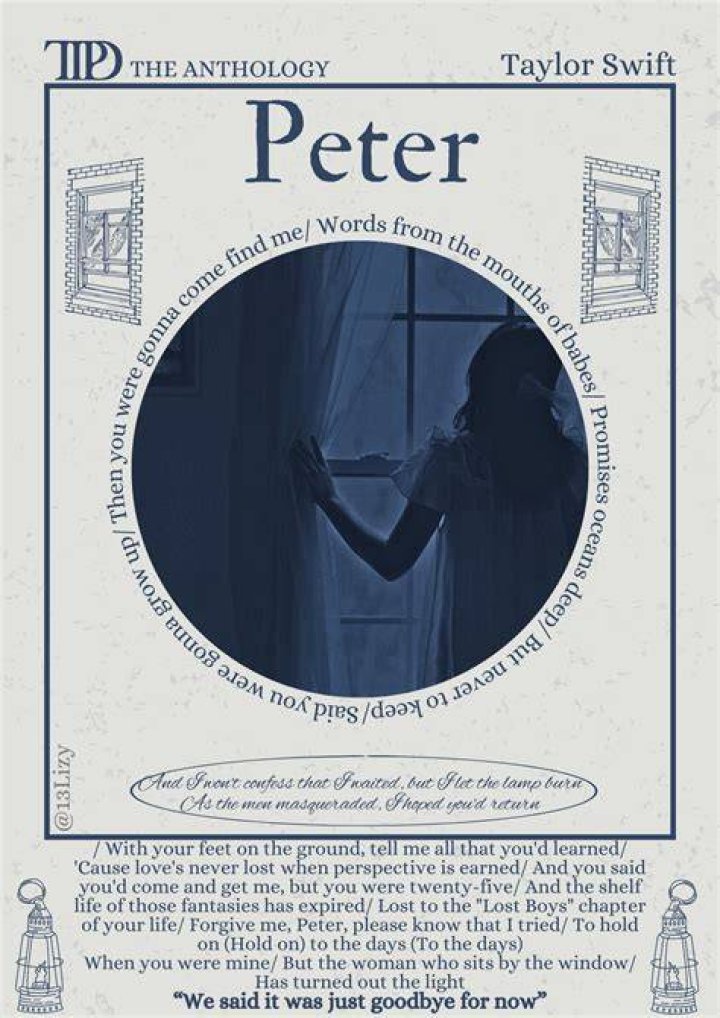 Peter Taylor Spotify