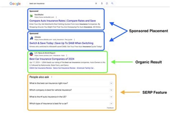 Search Engine Position Checker SERP Position Checker Keyword Rank